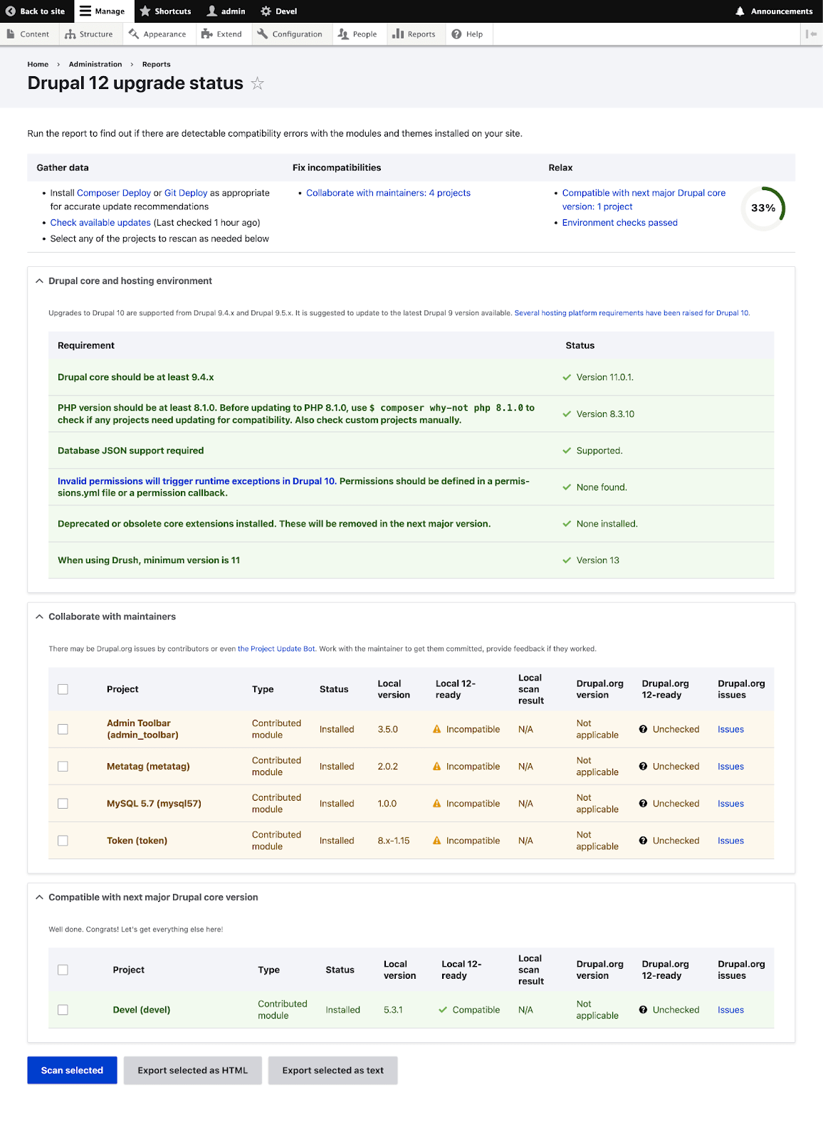drupal 12 