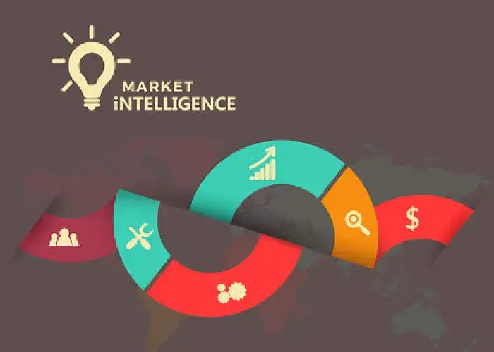 Market Intelligence - How Does It Affect Your Business?