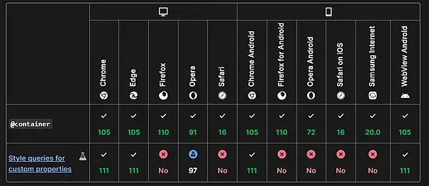 browser support