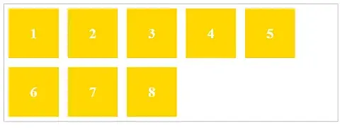 Parent container size